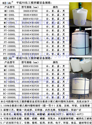 0.75KW立式攪拌機專業廠家 化工立式攪拌設備批發工廠全解析